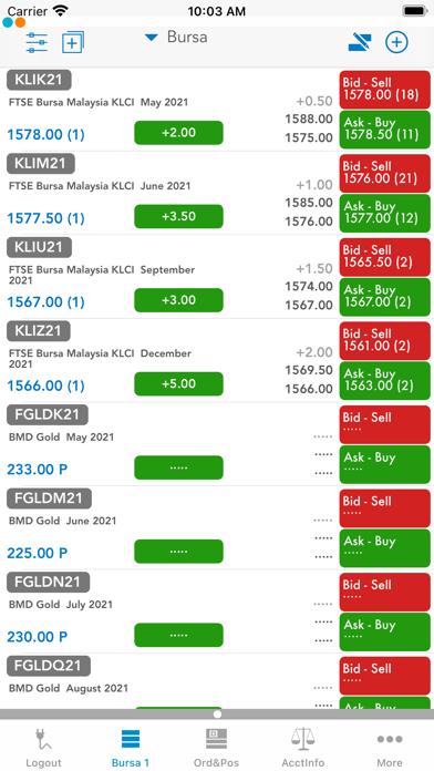 How to cancel & delete UTrade Futures from iphone & ipad 1