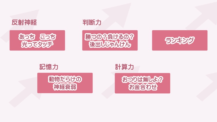 機能向上ゲーム