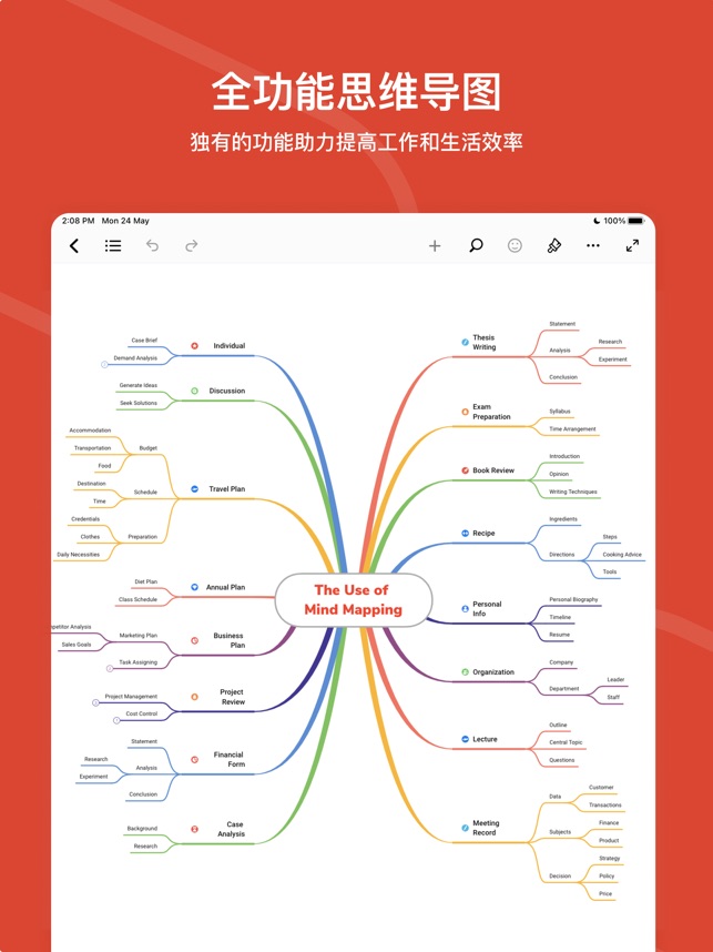 XMind 思维导图截图