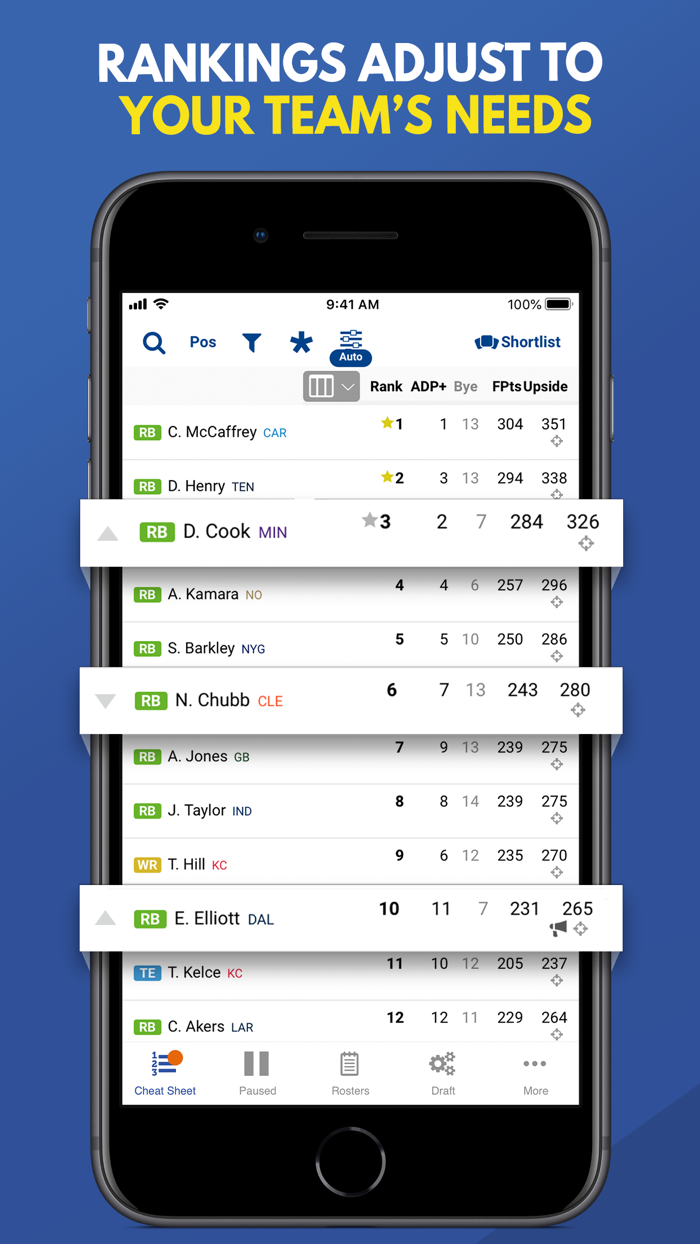 Fantasy Football Draft 2021