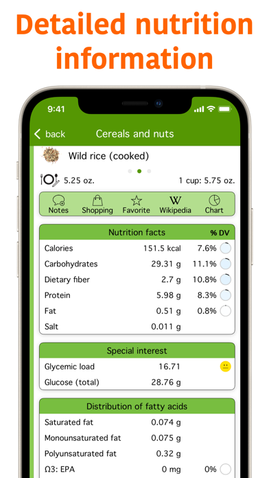 How to cancel & delete Natural food guide from iphone & ipad 3