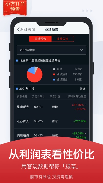 小方-方正证券