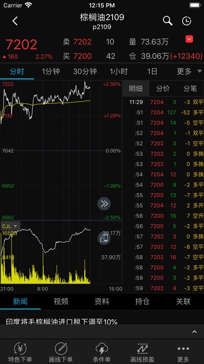 创元财讯通