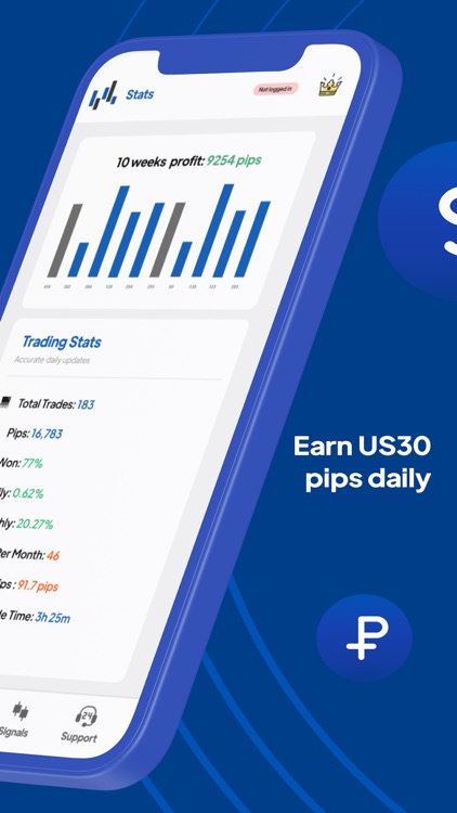 US30 Signals - Forex Trading