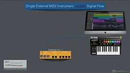 Game screenshot External MIDI Course for LPX hack