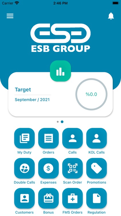 ESB Group - south