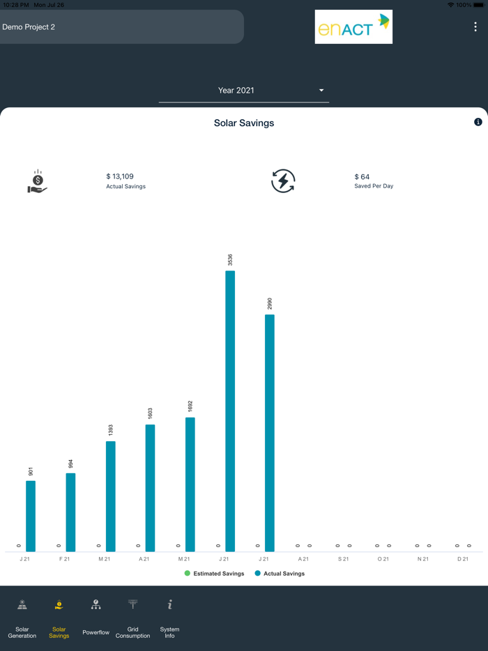 ENGAGE by ENACT SYSTEMS