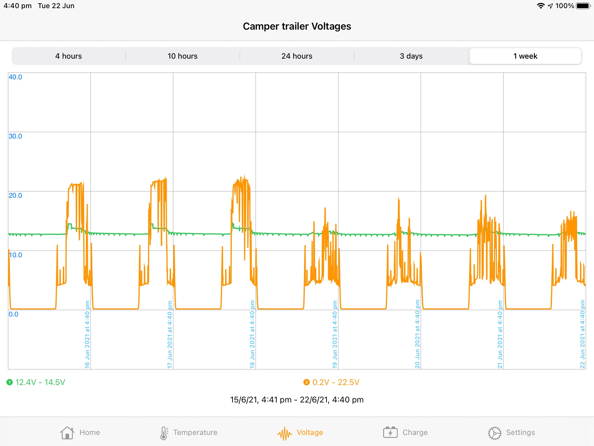 BushGeek Battery Recorder screenshot 3