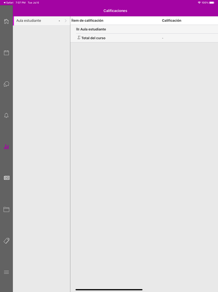 Aula Virtual UContinental