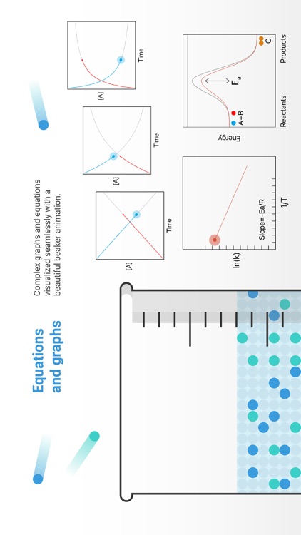 AP Chemistry Guided Sims screenshot-9