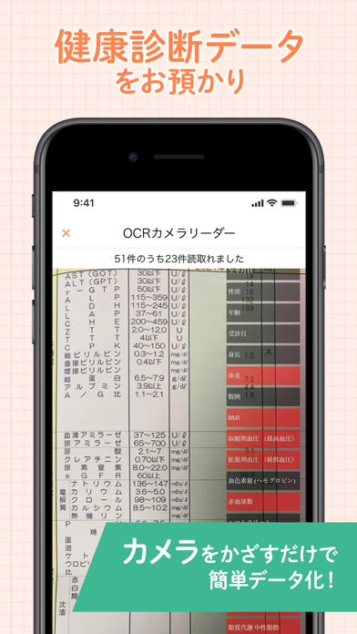gooドクター 医師への医療相談・健康診断データ管理のスクリーンショット4 gooドクター 医師への医療相談・健康診断データ管理のスクリーンショット4
