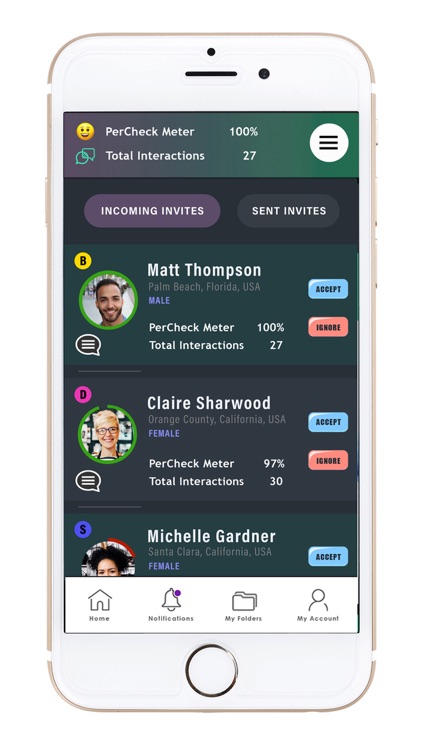 PerCheck App