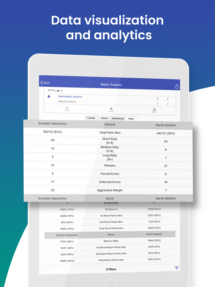 iOnCourt Tennis Match Tracker