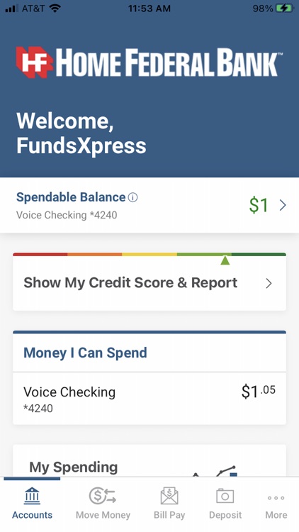 Home Federal Bank of Tennessee
