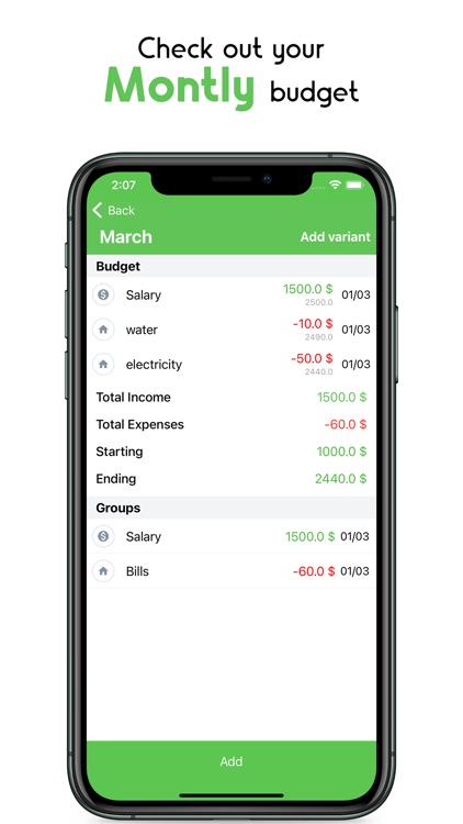 Budget Visualisator