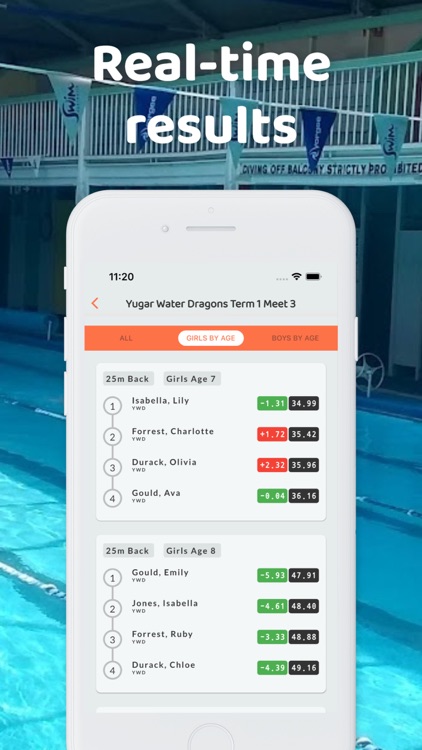 Swim Club Connect Meet Manager by GR8 Apps Pty Ltd