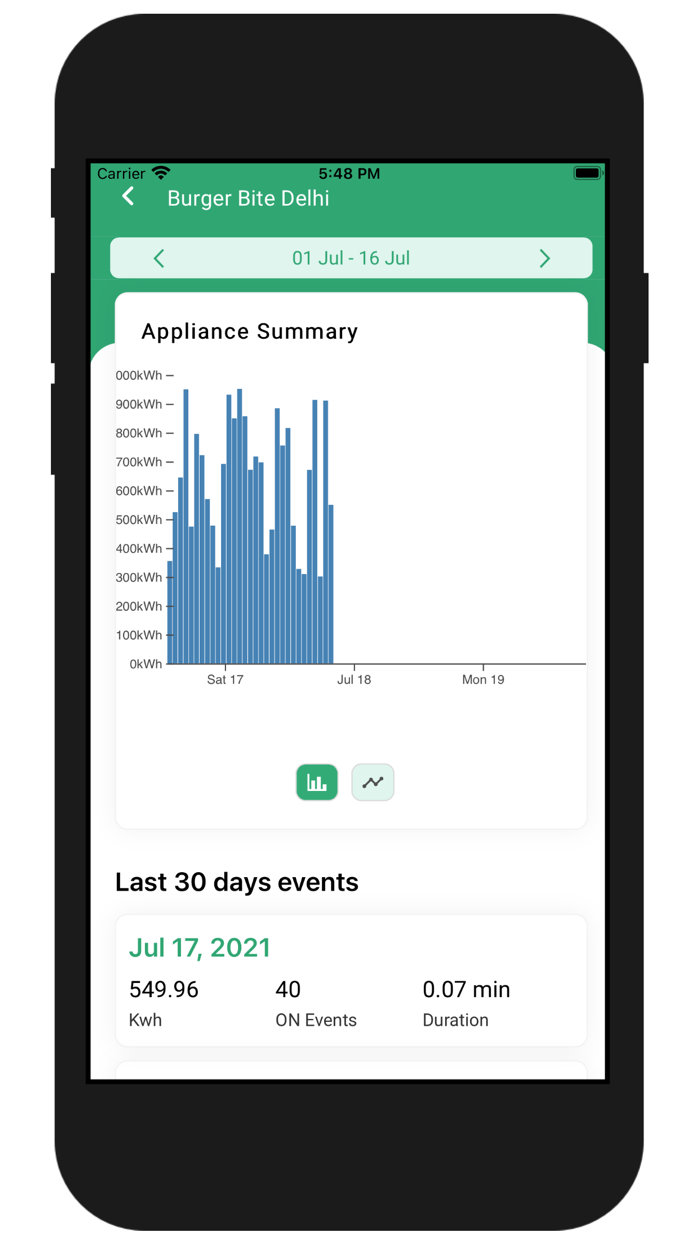 Avrio - Building Manager