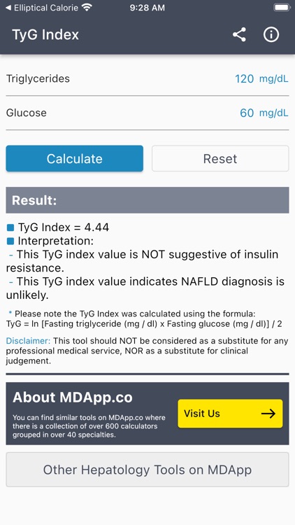 TyG Index Calculator