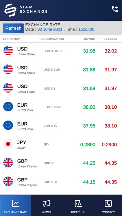 Siam Exchange 1971