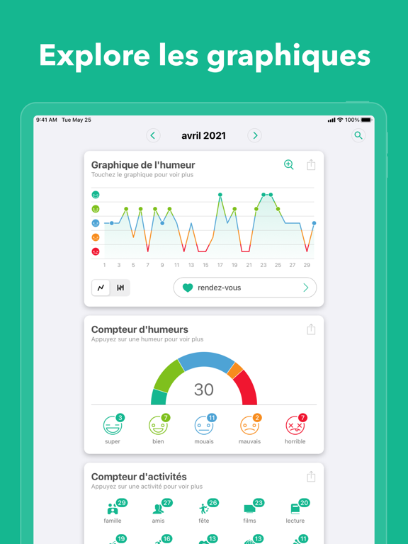 Daylio Journal Daylio Journal
