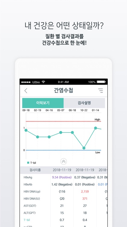 계룡내과-HealthWallet