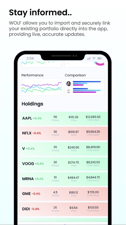 WOLF Financial screenshot-5