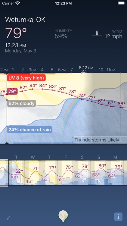 Weather Strip