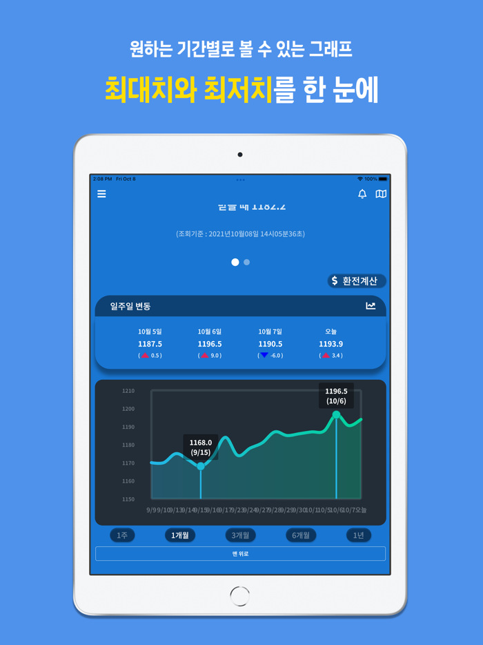 오늘환율 - 환율계산기, 실시간 환율 정보