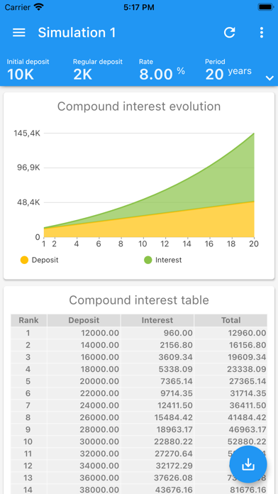 Compound interests calculator screenshot 4