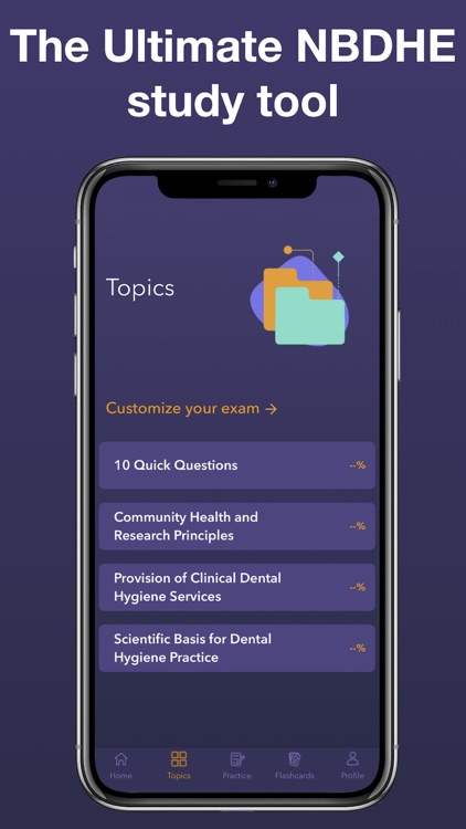 NBDHE Exam Prep 2021