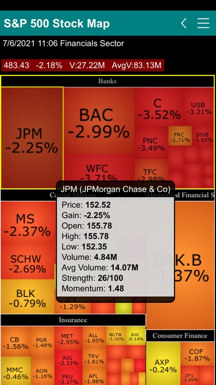 S&P 500 Stock Map screenshot-3