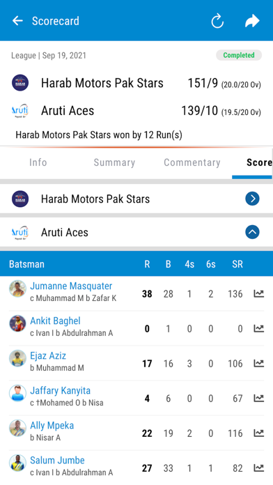 Tanzania Cricket screenshot 4