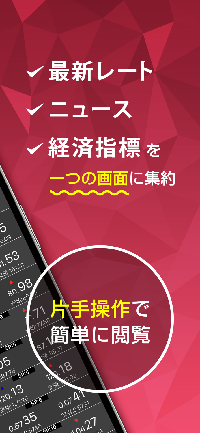 外為オンラインFX