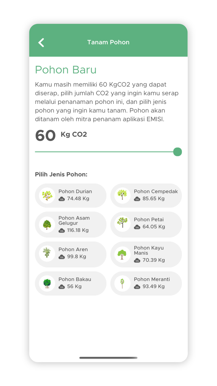 Aplikasi EMISI WRI Indonesia