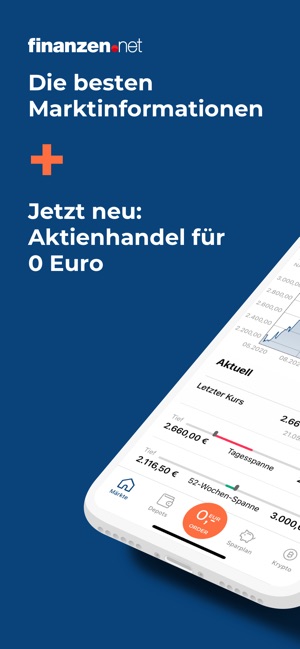Regulierter binärer optionsbroker Österreich