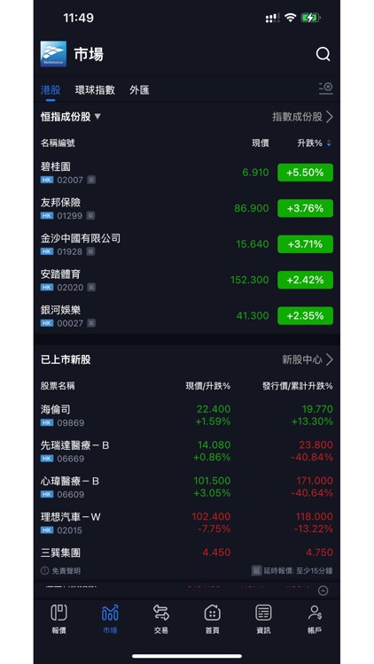 MarketSense Securities screenshot-4
