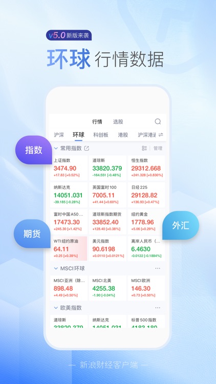 新浪财经-新闻与资讯热点平台 screenshot-3