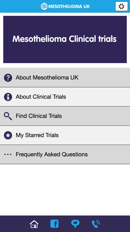 Mesothelioma Clinical Trials