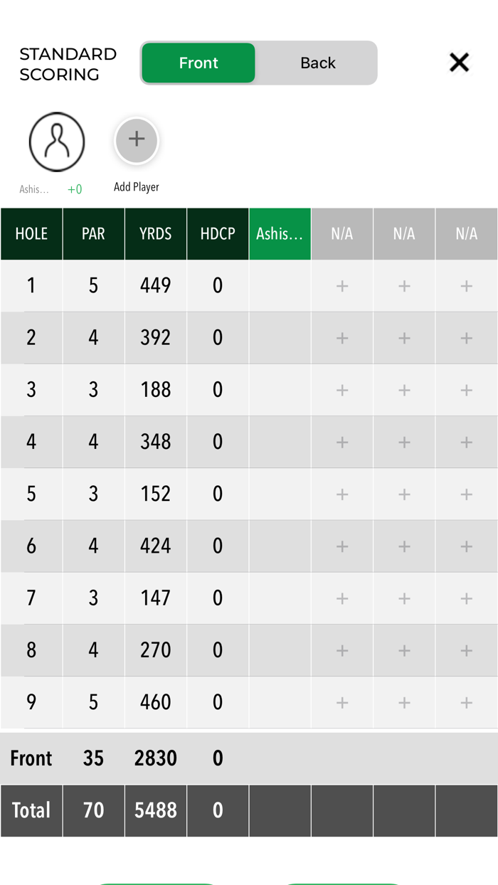 Grayling Country Club