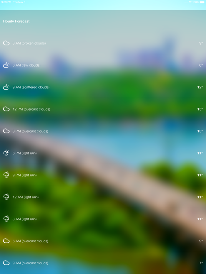 Local Meteo - weather live