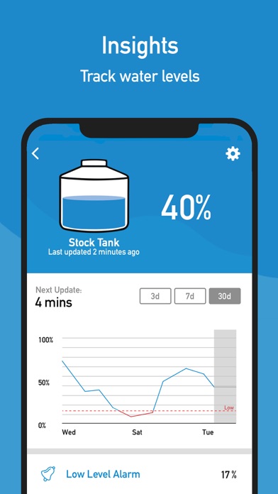 HiLo Monitoring / Waterwatch screenshot 2