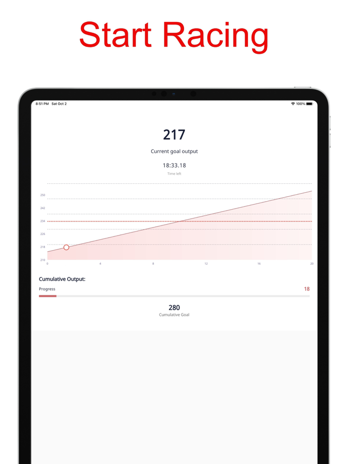 Domestiq PowerZone Test Pacer