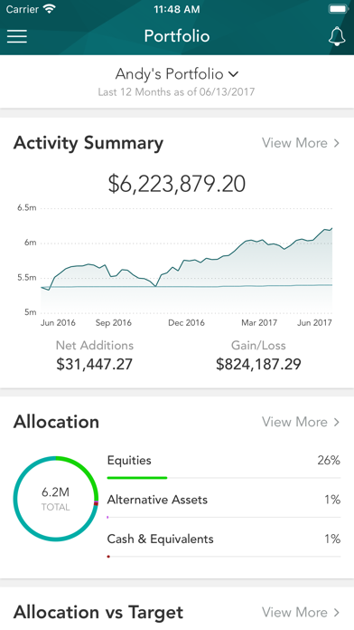 How to cancel & delete Odyssey Capital Advisors from iphone & ipad 3