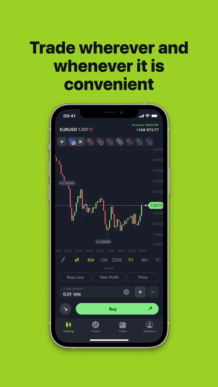 Alpari Mobile Analytics