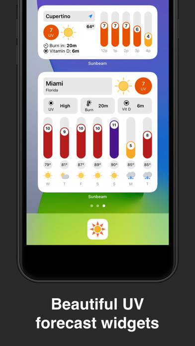 Sunbeam: UV Index Screenshot