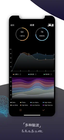 Game screenshot 基础检测 — 脑波实时检测与分析 apk