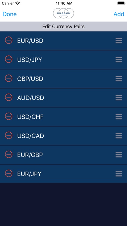 Arab Bank Foreign Exchange