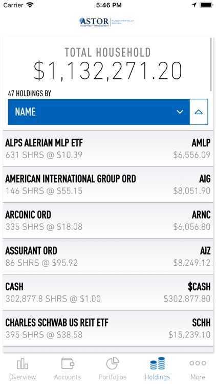 Astor Investments screenshot-5