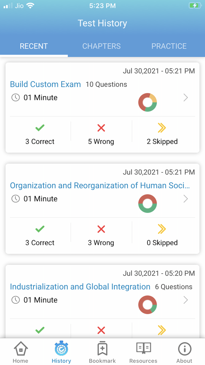 CLIFFSNOTES AP WORLD HISTORY