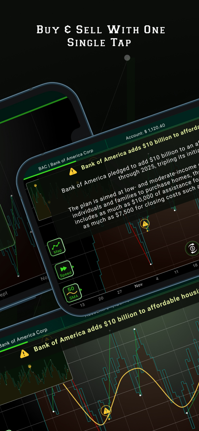 Intuition trainer stockcrypto
